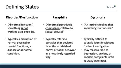 Sex Differences: Paraphilia 